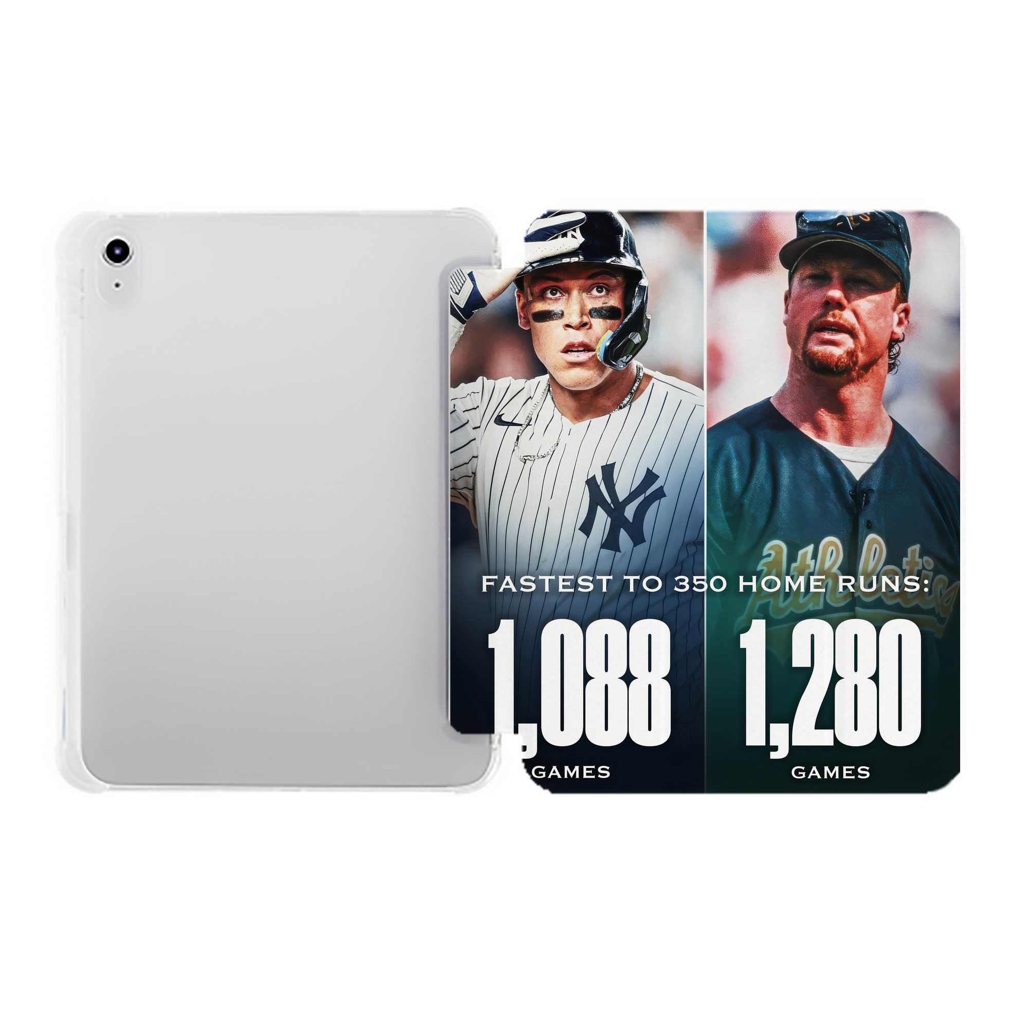 Aaron Judge's 350th Career Home Runs Premium Tri-Fold PU Leather & Silicone IPad Case With Pencil Slot – Fits 9.5,10.5,10.9 – Adjustable Stand, Slim, Protective